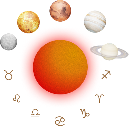 Astrology chart