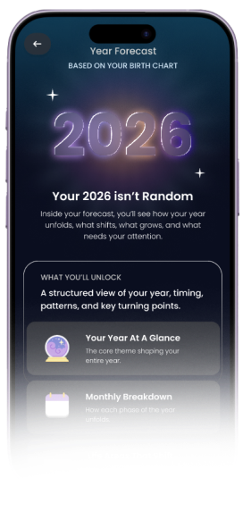 Year forecast app screen
